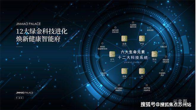 热门楼盘▶狮山金茂府售楼处：底价一步到位⚡网站指定销售(图4)