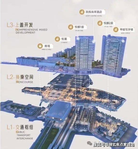 上海楼市NO：1®天荟悦麟售楼处发布：豪华宜居全新亮点(图6)