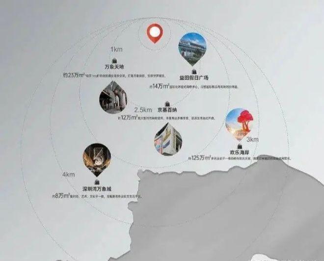 权威工抵房｜深业世纪山谷‌‌售楼处电话✅营销中心年末特价(图8)