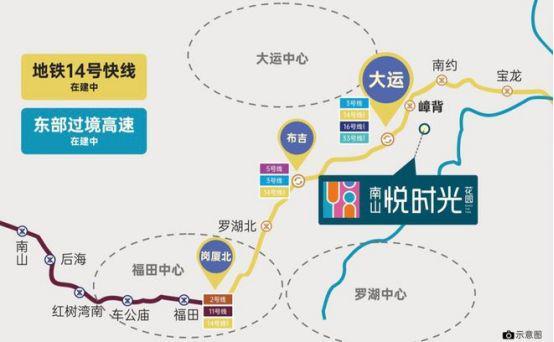 南山悦时光：楼盘详情-学区学校-地铁交通-房价优惠：南山悦时光(图4)