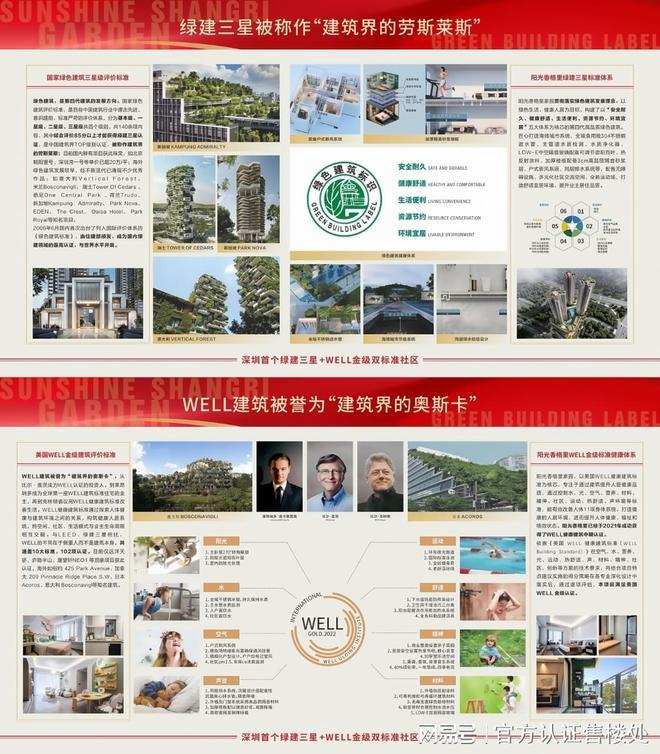 阳光香格里(发布)2025深圳阳光香格里楼盘详情-房价单价(图4)