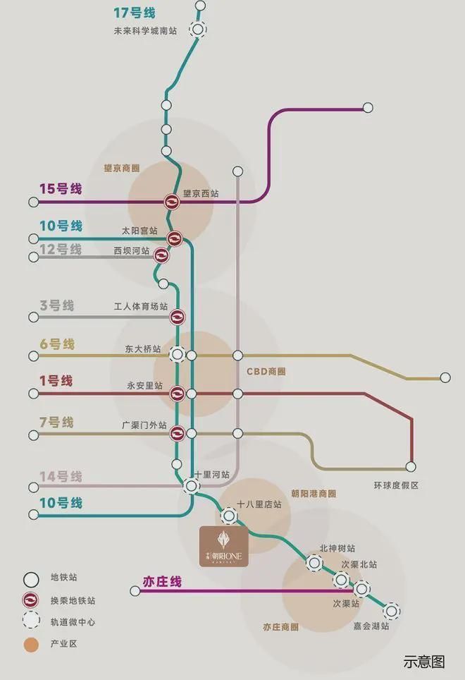 北京隅·东序（售楼处）网站-隅·东序2025最新楼盘首页-欢迎您(图13)
