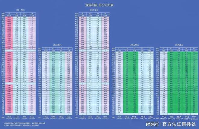 龙华中洲迎玺售楼处发布：多元魅力汇聚开启理想生活范！(图2)