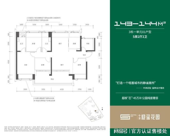 龙华中洲迎玺售楼处发布：多元魅力汇聚开启理想生活范！(图10)