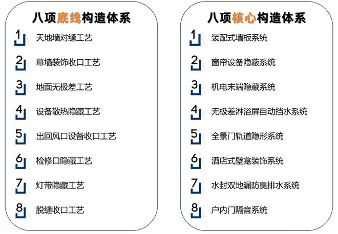 抱歉了这才是「好房子」上限(图13)