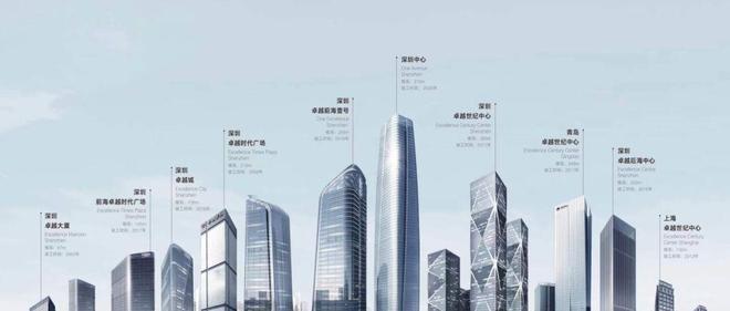 深圳【卓越珺奕府】首推528套房源总价3字头买上塘三房！(图11)