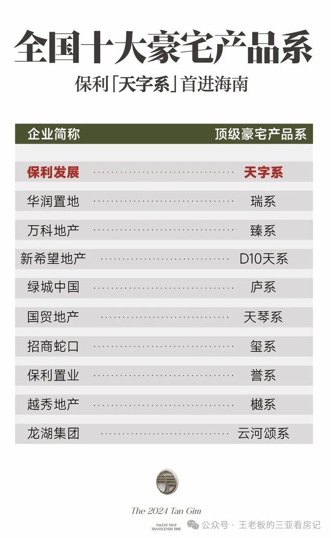 2025【三亚保利天珺】售楼部电话项目首页保利天珺最新最新动态(图2)
