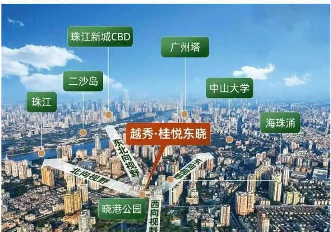 ⚡Ai✦热搜｜越秀·桂悦东晓售楼处发布：好房子的标准答案！(图8)