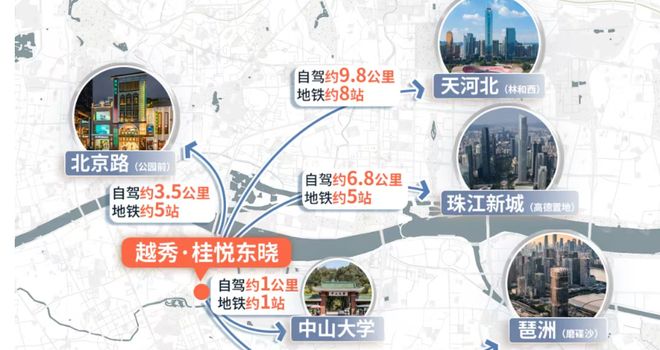 ⚡Ai✦热搜｜越秀·桂悦东晓售楼处发布：好房子的标准答案！(图14)