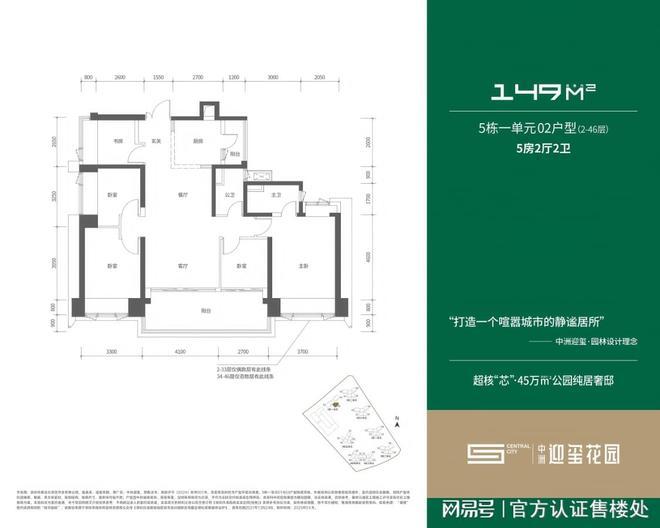 北站超核收官钜作！中洲迎玺三期45万㎡低密纯居定义都会新封面(图7)