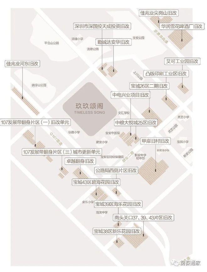 深度解析：龙华玖玖颂阁价格多少？什么时候交房？开发商实力？(图7)