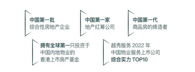 百度热搜@华润翡雲悦府售楼处发布：线上预约可享团购优惠(图3)