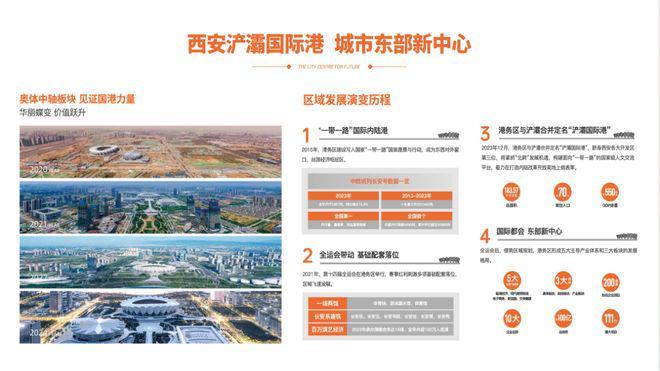 博元·幸福港写字楼—品牌开发商—租售中心—高绿化率—医院(图1)