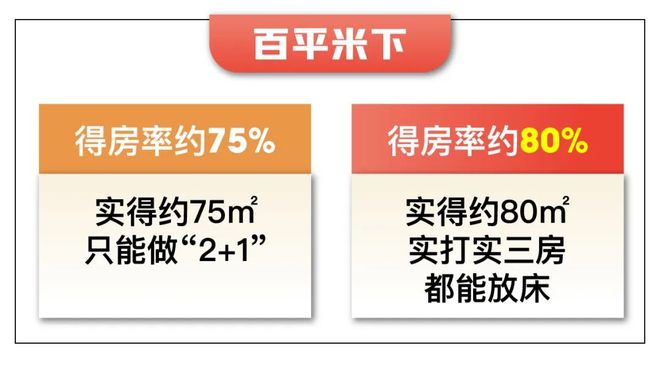 全面测评发布：尚湾林语优缺点都很明显的楼盘尚湾林语价值几何？(图13)