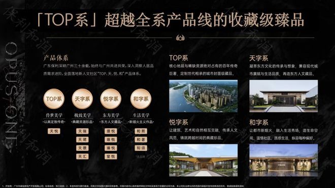 热搜好房｜保利珠江天悦售楼处发布珠江天悦打造理想品质生活(图3)