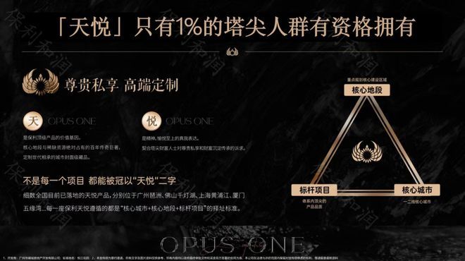 热搜好房｜保利珠江天悦售楼处发布珠江天悦打造理想品质生活(图4)