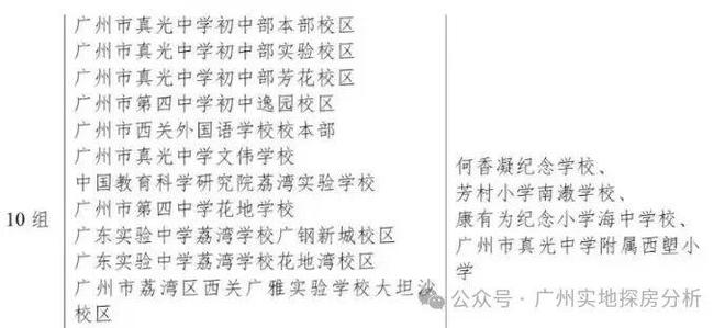 ⚡今日头条@越秀·天瀛售楼处：越秀·天瀛定义高端人居(图9)