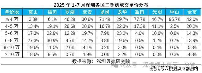 百度热搜NO1®湾啟紫荆府售楼处发布：湾啟紫荆府高品质生活(图15)