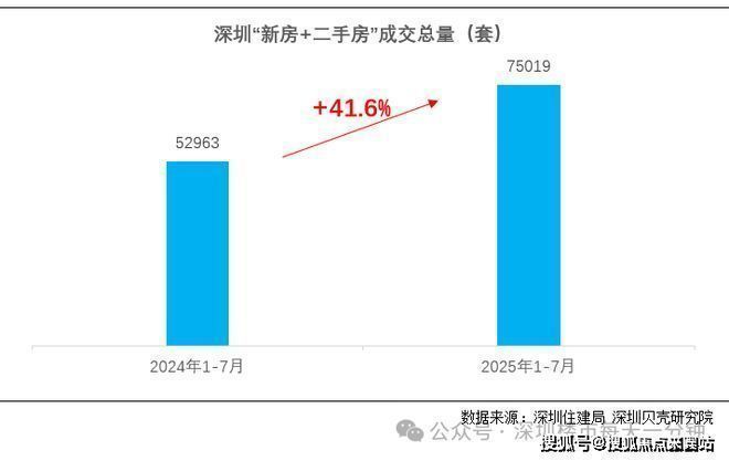 百度热搜NO1®湾啟紫荆府售楼处发布：湾啟紫荆府高品质生活(图14)