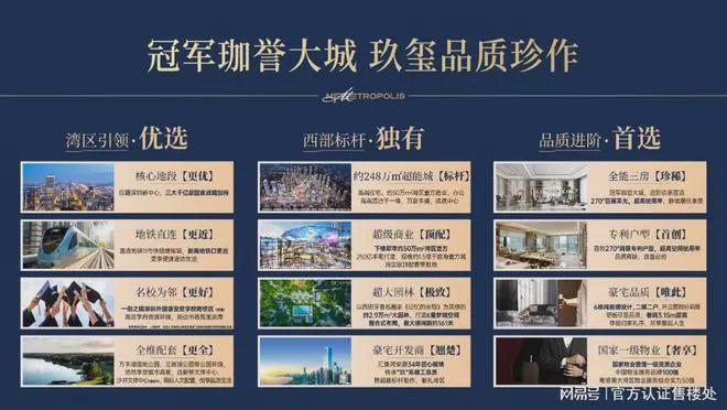 最新珈誉玖玺收官终章：楼王藏园161米84㎡南向3房抢藏最后入场券(图7)