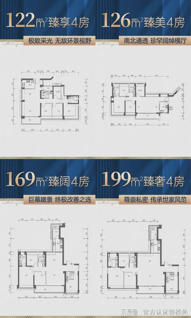 最新珈誉玖玺收官终章：楼王藏园161米84㎡南向3房抢藏最后入场券(图5)