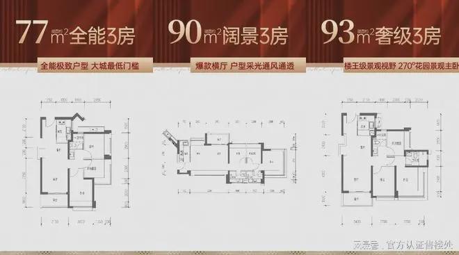 最新珈誉玖玺收官终章：楼王藏园161米84㎡南向3房抢藏最后入场券(图4)