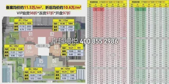 深圳卓越缦悦（最新动态）四线分钟达站点(图3)