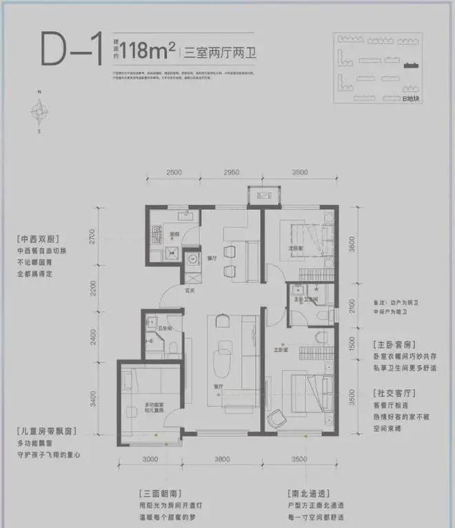 北京顺义北京国际社区售楼处-网站丨楼盘详情丨户型丨配套(图5)