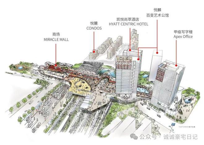 热搜NO1®天荟悦麟售楼处丨TODTOWN天荟·悦麟发布：购房热潮！(图5)