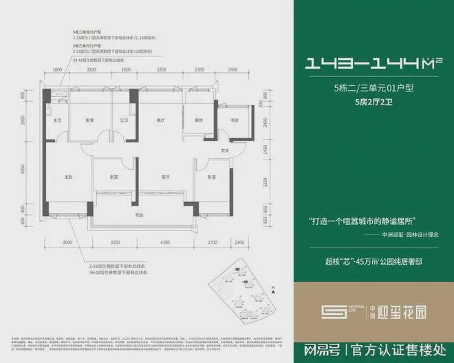 中洲迎玺三期距深圳北站仅600米步行818米达4号线白石龙站(图7)
