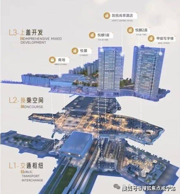 总价800～1200万约153～185㎡创智公馆【天荟悦麟】热销中！(图6)