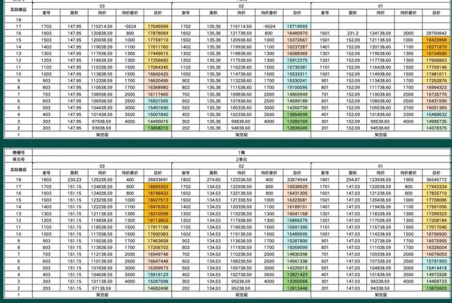 长宁古北99首页网站_长宁古北99_欢迎你【】(图5)
