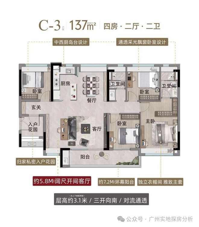中铁建·信达·花语天宸售楼处发布：主城双芯旁的高端居住范本(图5)