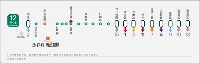 百度AI热搜®保利西郊和煦售楼处丨保利西郊和煦发布：购房热潮(图32)