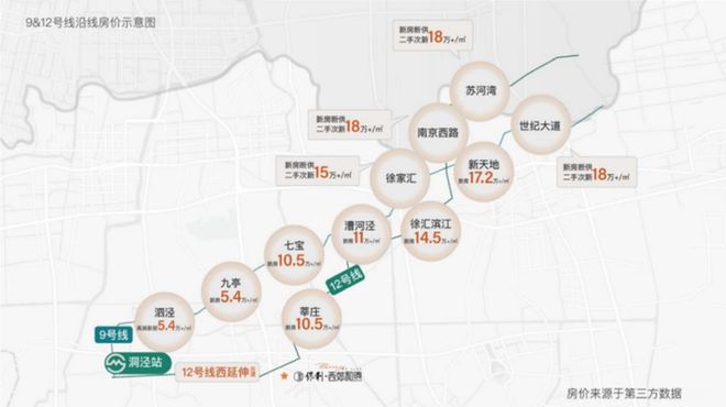 百度AI热搜®保利西郊和煦售楼处丨保利西郊和煦发布：购房热潮(图31)