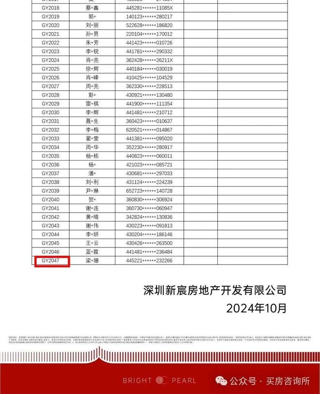 Ai✨豪宅热搜｜中建观玥售楼处发布以品质铸就传奇(图6)