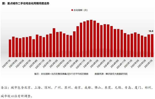 【震撼】招商中旅揽阅售楼处招商中旅揽阅发布：激起购房热潮(图33)