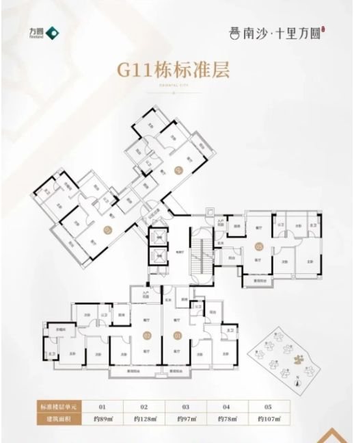 好房热搜年度NO1®南沙十里方圆售楼处发布：享受品质生活！(图11)