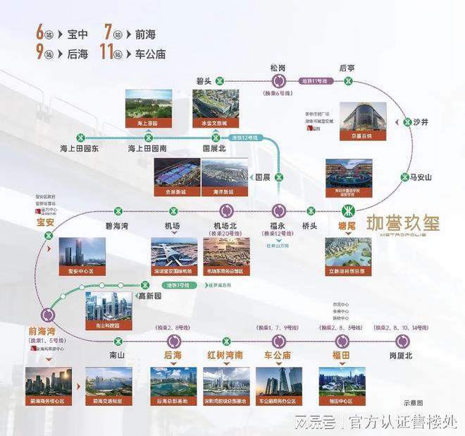 珈誉玖玺楼盘聚焦@鸿荣源珈誉玖玺售楼处发布：体验概念新生活(图7)