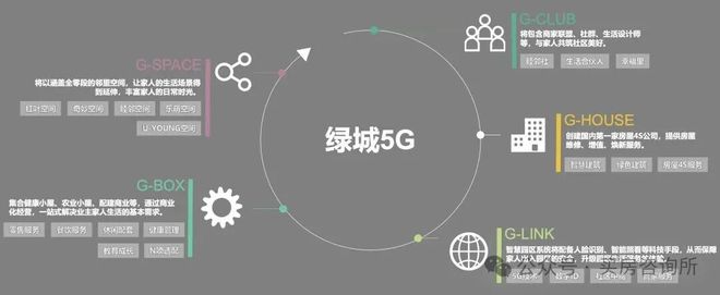 ✦热搜好房｜绿城桂语兰庭售楼处发布以品质铸就传奇(图29)