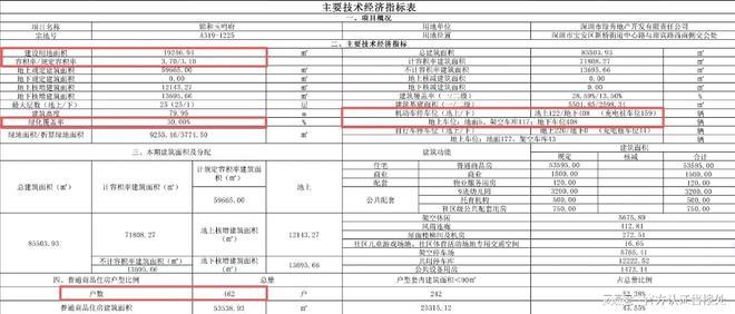 ☎‍楼市热点@锦和玉鸣府售楼处电话发布：书写完美璀璨篇(图5)