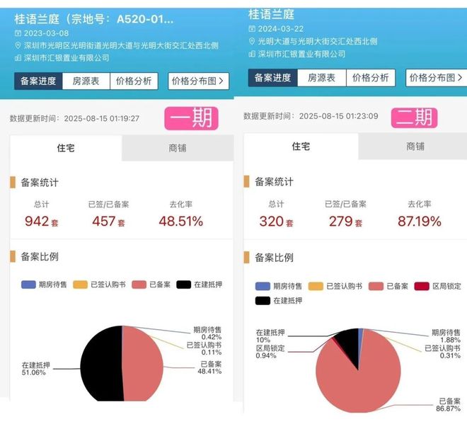 【绿城桂语兰庭】总价315万起建面89-128平精装3-4