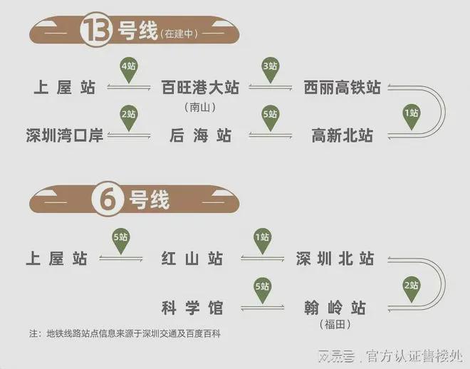 最新【言成▪云祥公馆】案名解读｜理想生活的起点书写未来新篇章(图9)