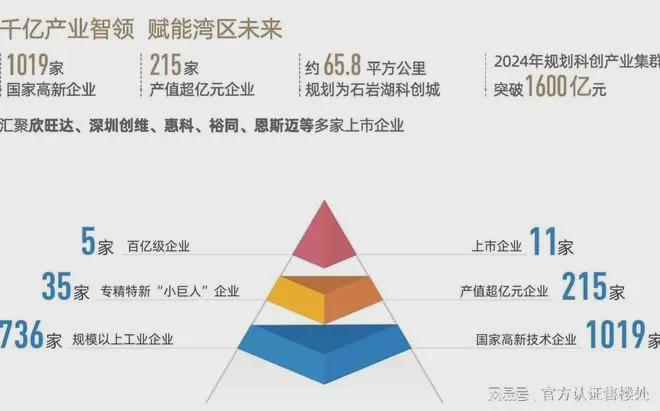 最新【言成▪云祥公馆】案名解读｜理想生活的起点书写未来新篇章(图7)