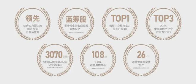 华润中寰悦府售楼部：华润中寰悦府售楼中心电话地支预约详情(图2)