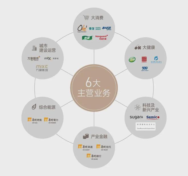 华润中寰悦府售楼部：华润中寰悦府售楼中心电话地支预约详情