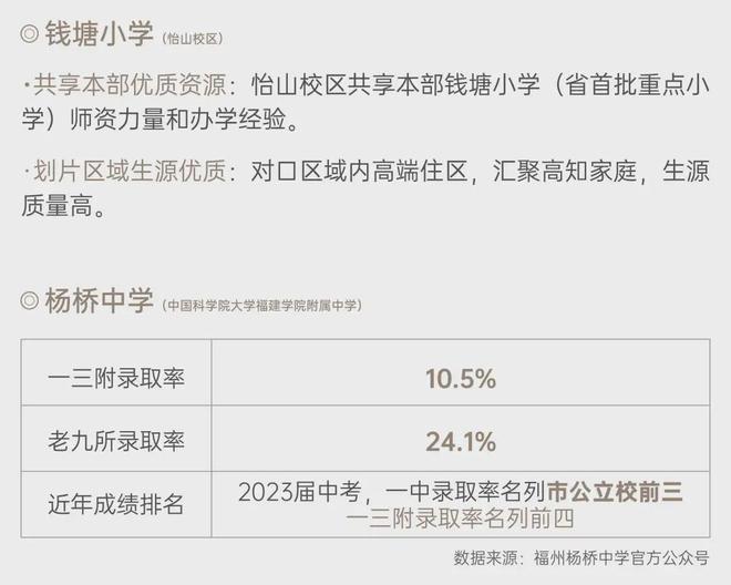 华润中寰悦府售楼部：华润中寰悦府售楼中心电话地支预约详情(图5)