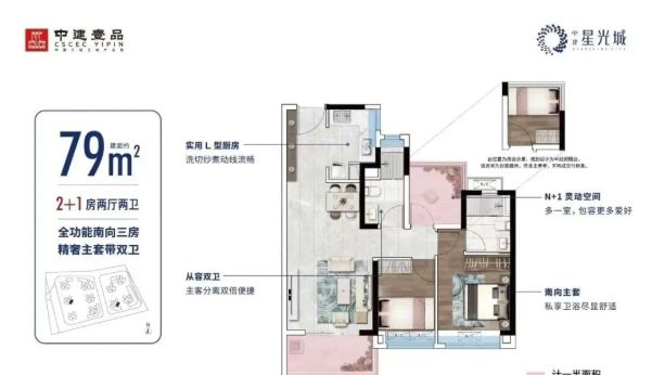 ⏰通告中建星光城售楼处发布：中建星光城以品质铸就传奇(图9)