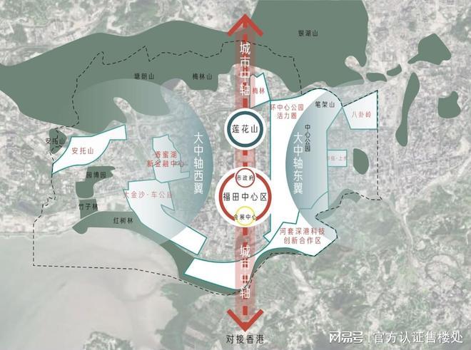 福田中洲湾迎海二期精装海景！超低价格最新介绍。(图4)