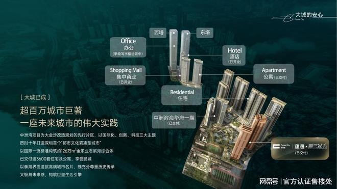 福田中洲湾迎海二期精装海景！超低价格最新介绍。(图14)